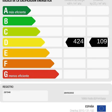 Hotel Thb Flora